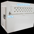 Lakeside Transport 1 Dog Box Kit