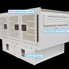 Lakeside Transport 3 Dog Box Kit
